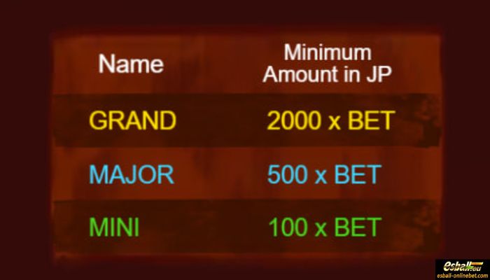 FORTUNE ZOMBIE Jackpot System FORTUNE ZOMBIE Jackpot System