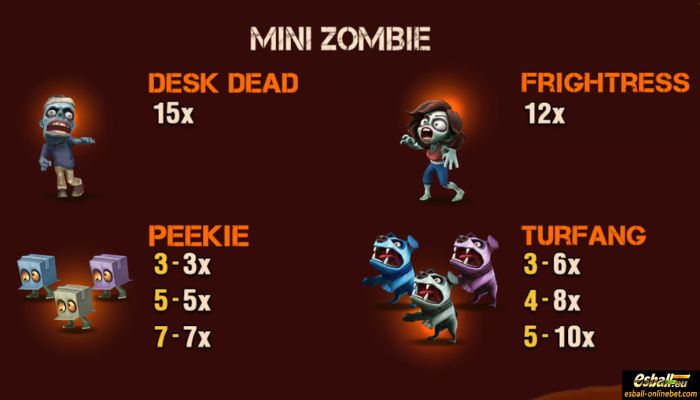 FORTUNE ZOMBIE Mini Zombie FORTUNE ZOMBIE Mini Zombie