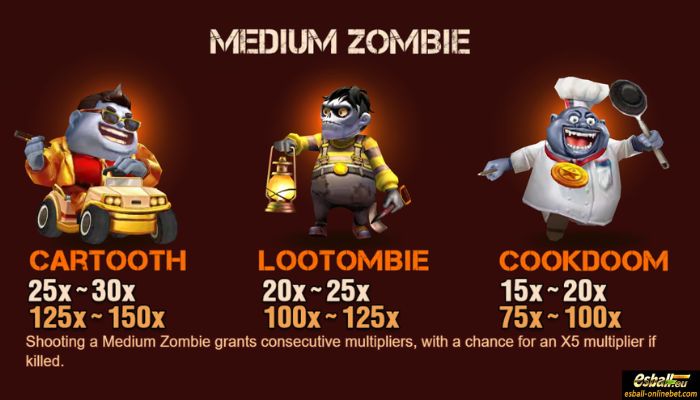 FORTUNE ZOMBIE Medium Zombie FORTUNE ZOMBIE Medium Zombie