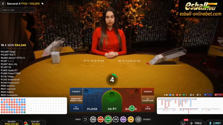 Baccarat Game Online Real Money: Demo Game, Rules, Odds