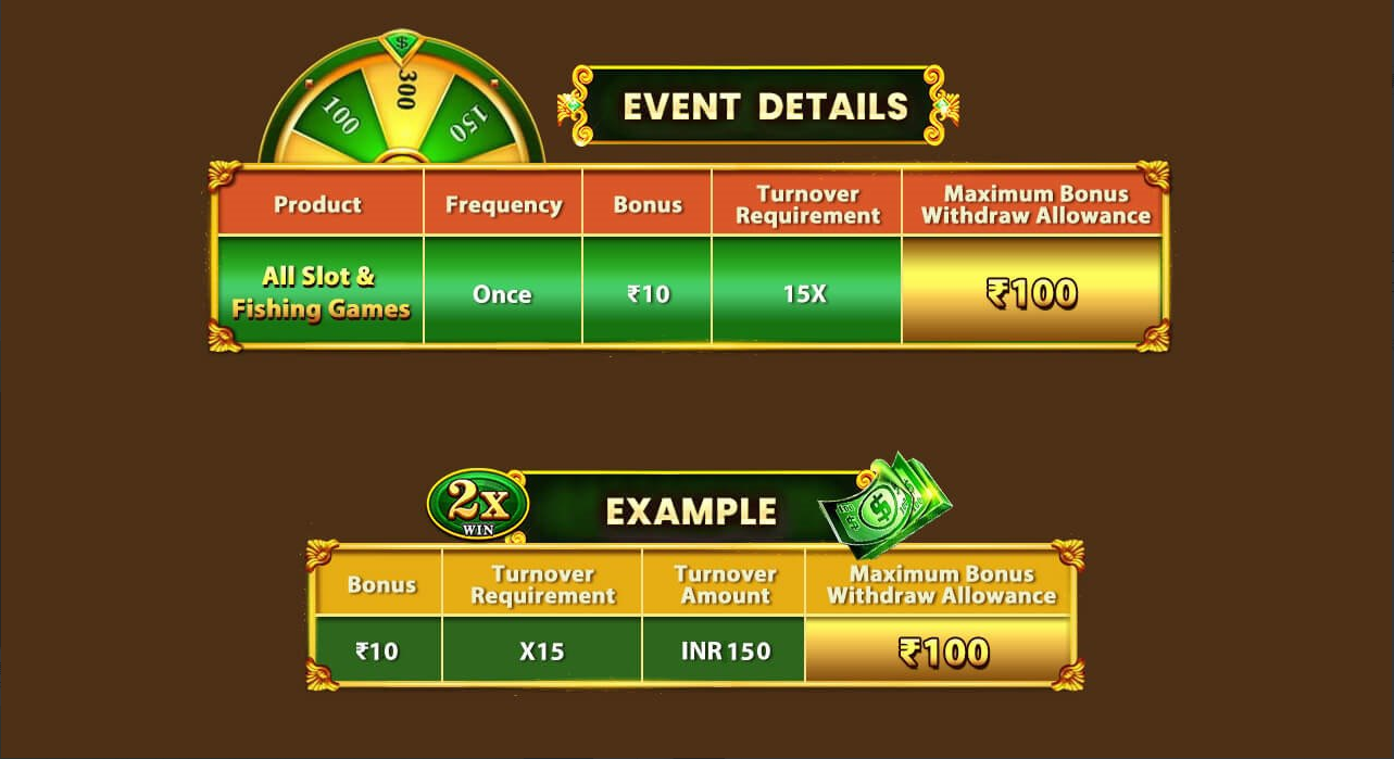 ₹10 Sign Up Bonus Casino and Register Welcome Bonus