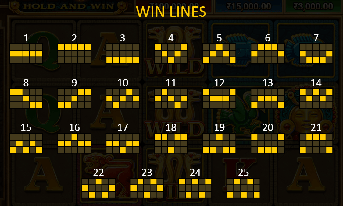 Aztec Sun Slot Win Line