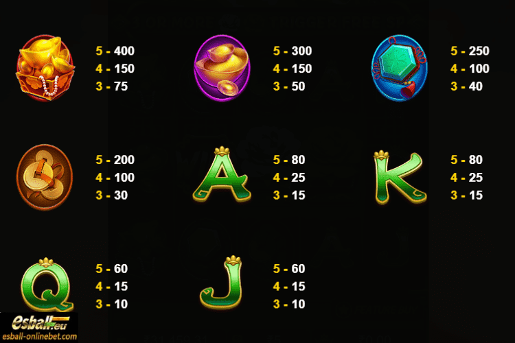 JDB Blossom Of Wealth Slot Paytable