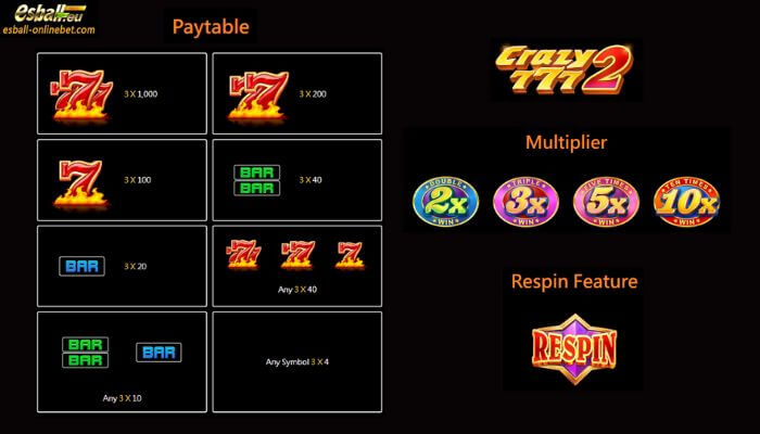 Jili Crazy 777 2 Slot Paytable Jili Crazy 777 2 Slot Paytable