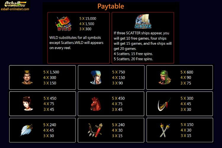 God Of Martial Slot Paytable