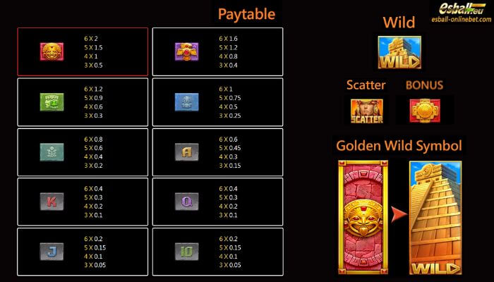 Golden Empire 2 Slot Paytable Golden Empire 2 Slot Paytable