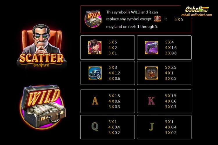 Sin City Game Jili Slot Demo Play