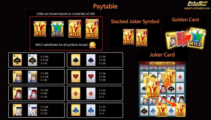 Jili Super Ace 2 Slot Paytable Jili Super Ace 2 Slot Paytable