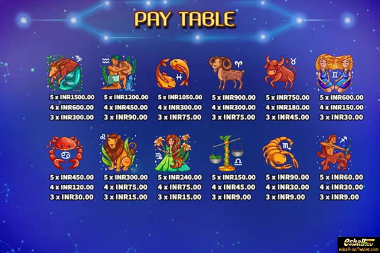 Horoscope Slot Paytable