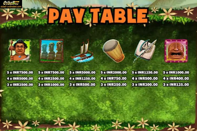 Polynesian Paytable