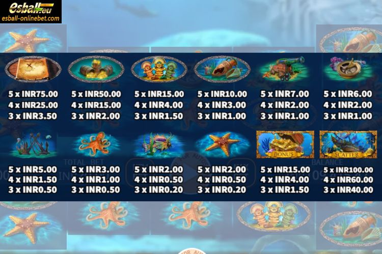 Poseidon's Treasure Paytable