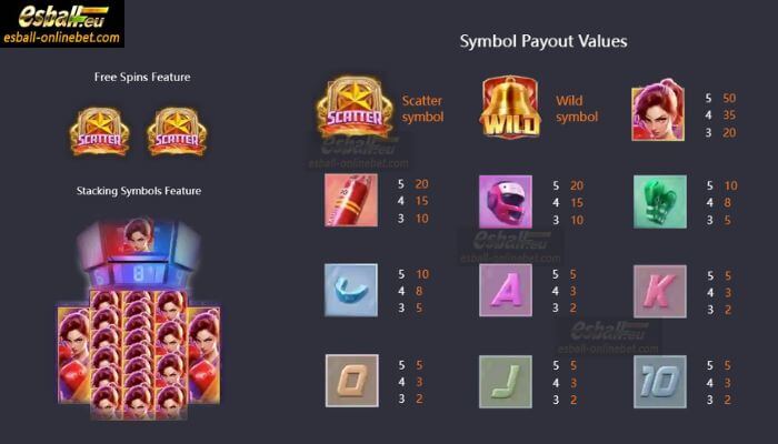 Knockout Riches Slot Paytable Knockout Riches Slot Paytable