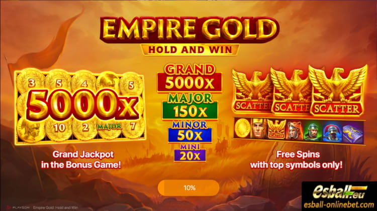 Empire Gold Hold And Win Demo Slot Review