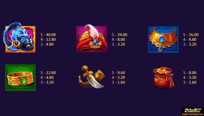 Magic Lamp Slot Paytable Magic Lamp Slot Paytable